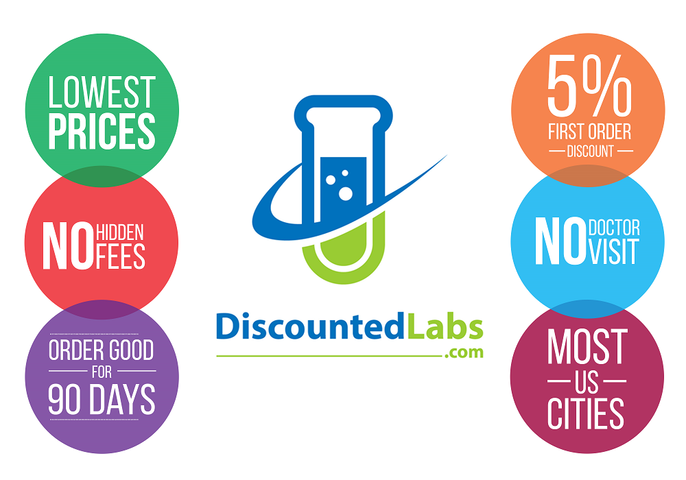 Discounted Labs